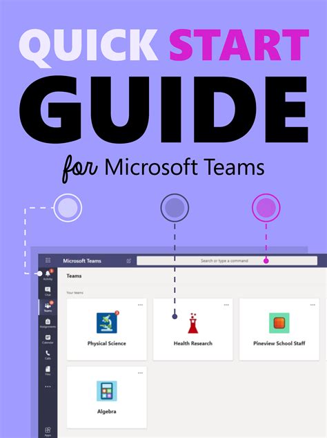 Tips To Get Started With Microsoft Teams Learning Microsoft