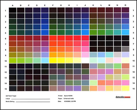 Get Inkjet Printer Color Test Image For Printer Images Tips Seputar
