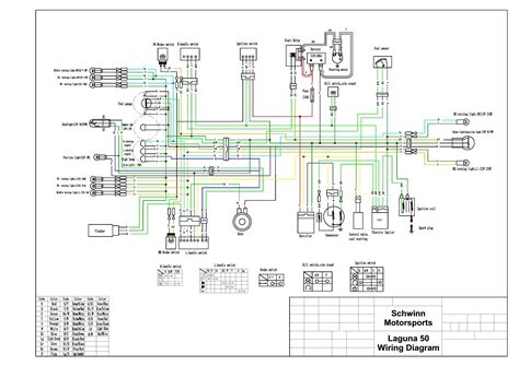 Tgb Wiring Schematic Wiring Diagram