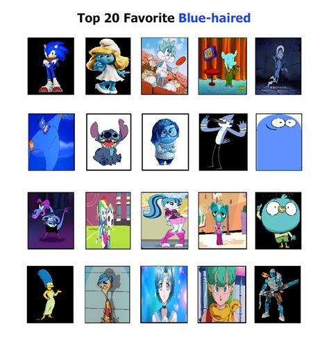 Top Blue Characters By Prentis On Deviantart
