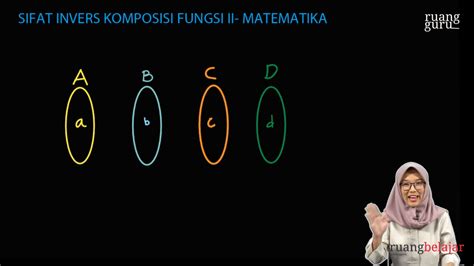 Video Belajar Sifat Invers Komposisi Fungsi II Matematika Untuk Kelas