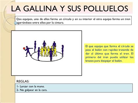 Se trata de una gran guía de todo lo que pasa en el deporte. Juego Deportivo Inventado : Baloncesto Licenciatura En Educacion Fisica 1694 Studocu / Actividad ...