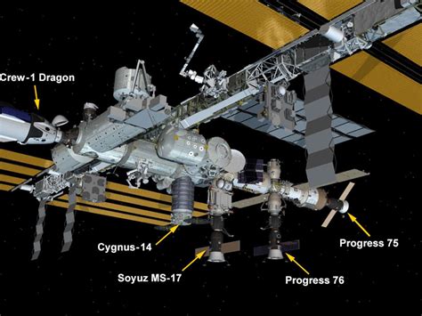 Russia Plans To Develop Its Own Space Station