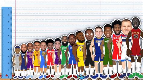 The Best Nba Player At Every Height In 2022 2023 Nba Height