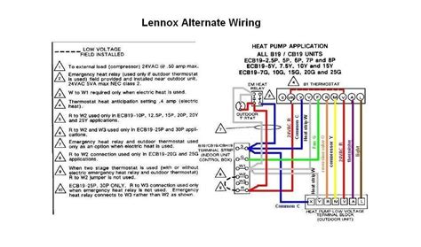 Route wire to the furnace leaving enough excess wire to make the connections at the gas valve. Janitrol Furnace Thermostat Wiring Diagram