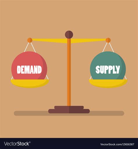 Demand And Supply Ball Balance On Scale Royalty Free Vector