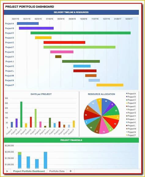 Safety Kpi Dashboard Excel Template Hot Sex Picture