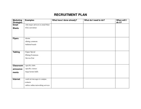 Creating Your Own Recruiting Sourcing Plan Template Templatelab