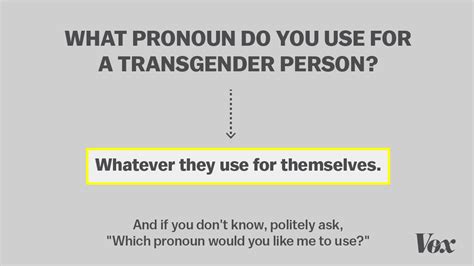What Pronoun Should You Use For Caitlyn Jenner Vox