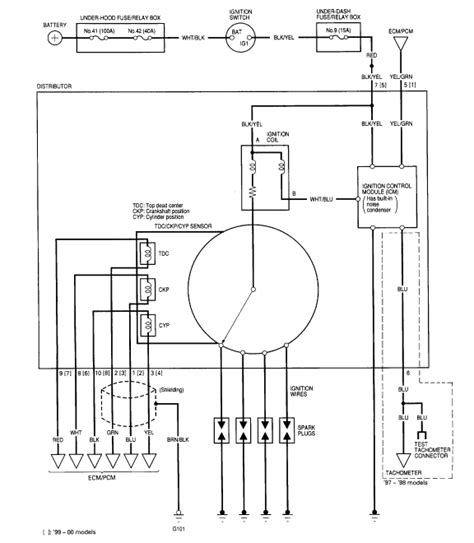 Wiring diagram 2015 honda crv camshaft. 99 Honda Cr V Wiring Diagram - Wiring Diagram Networks