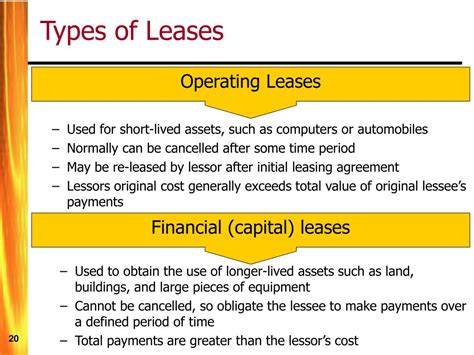 There Are Many Different Types Of Lease Agreements You Can Use