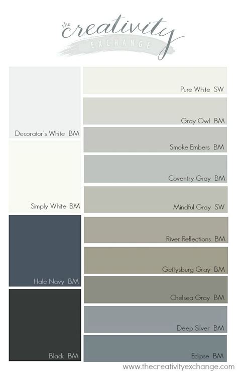 Below are some of the best paints we could find for kitchen cabinets, as well as some finishes and stains for already painted cabinets. Most Popular Cabinet Paint Colors | Cabinet paint colors ...