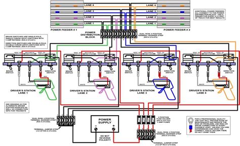 Категорииcar wiring diagrams porssheinfiniti car wiring diagramswiring a car volks wagenwiring audi carswiring car bmwwiring car dodgewiring car fiatwiring car fordwiring. Track Wiring Diagram • Austin Slot Car Club