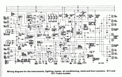 Travel and tourism infographics with data. Beautiful 12 Volt Relay Wiring Diagram Symbols #diagrams # ...