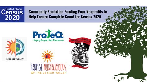 Lvcf Funding Nonprofits To Ensure Complete Count For Census 2020