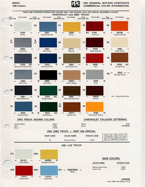 The Color Chart For Different Paint Colors