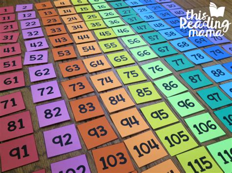 200 Number Grid Printable Multiplication Chart 1 200 Table Printable