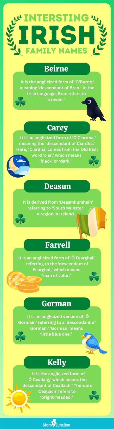 Popular Irish Surnames Or Last Names With Meanings
