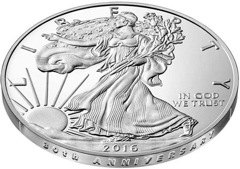 American Silver Eagle Coin Collectors Guide Mintages And Price Guide
