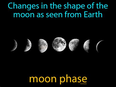 Moon Phase Definition And Image Gamesmartz