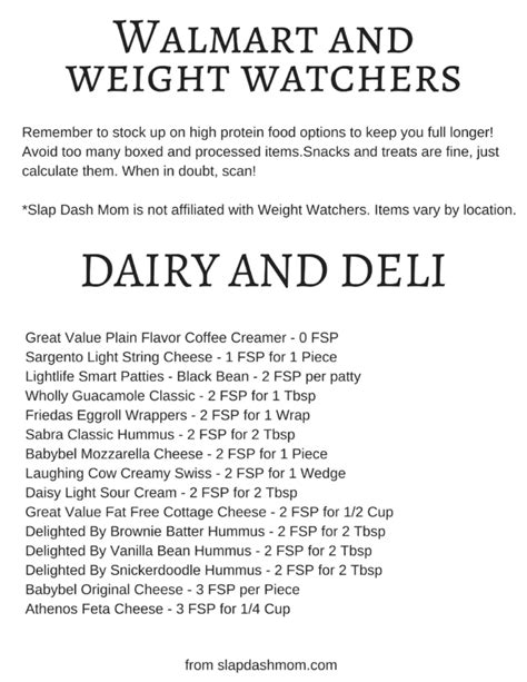 Weight Watchers Friendly Walmart Shopping List Slap Dash Mom