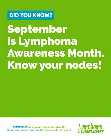 Help Us Raise Awareness Lymphoma Australia