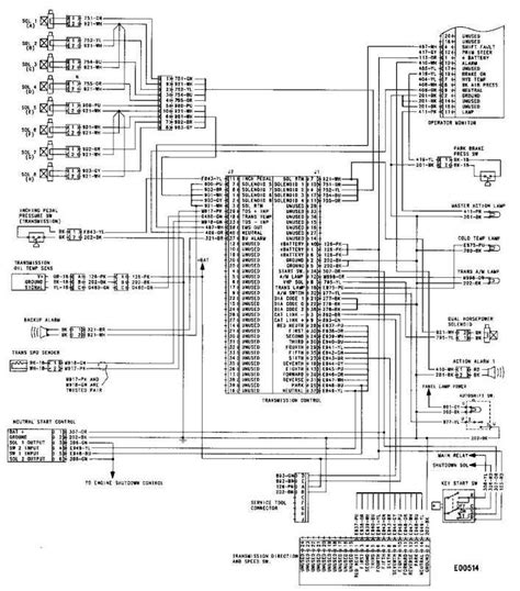 3126 Truck Ecm Wiring Schematic