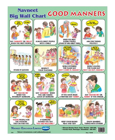 Good Manners Chart Charts