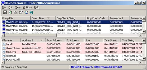 A crash dump on computer error code is caused by a hexadecimal formatting error. windows 7 - Minidump folder cannot be found - Super User