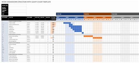 Wbs Template Excel Free Download Free Printable Templates