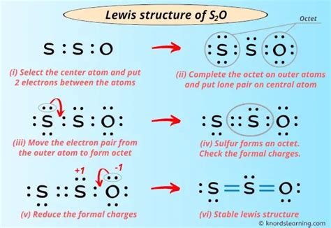 Lewis Structure Of S2o With 6 Simple Steps To Draw