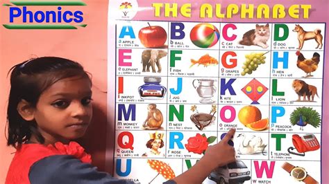 A For Appleabcdabcdefphonics Sounds With Imageabc Songchart Video