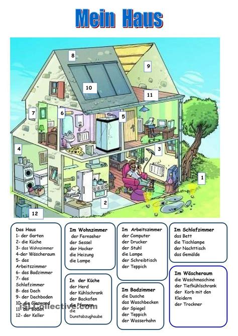 The house has two bedrooms. Mein Haus | German language learning