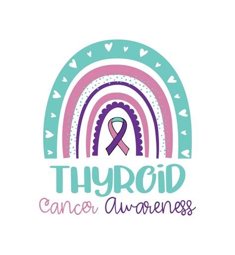 Thyroid Cancer Awareness Ribbon Svg Png Instant Download Cut Etsy