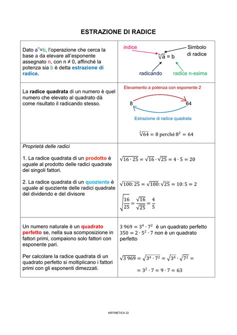 Alfabeta shared this question 5 years ago. estrazione di radice - SCUOLA SECONDARIA DI I GRADO "G