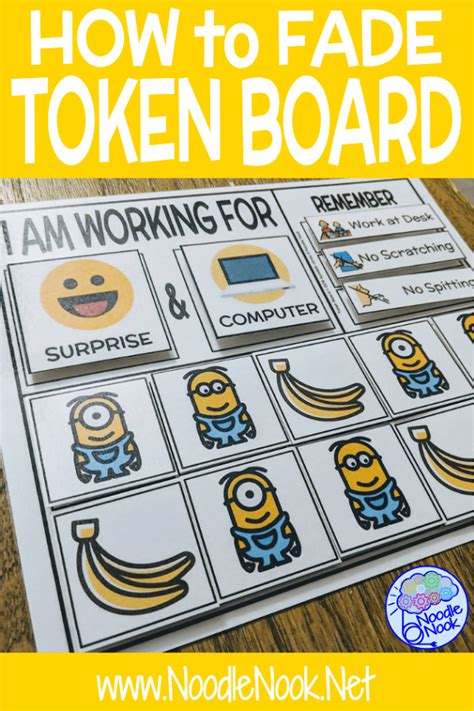 How To Fade A Token Board Reward Systems In Special Ed