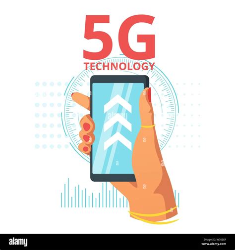 Smartphone Connecting To 5g Internet Poster Template Female Hand