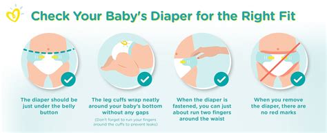 LUVS Diaper Weight Chart Your Ultimate Guide For Choosing The Right