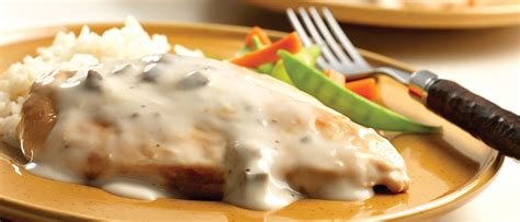 When oil is hot, cook chicken about 5 minutes per side or until browned; Chicken in Mushroom Sauce