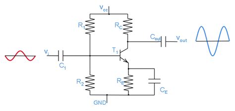 How To Use Circuit Simulation Software Circuit Basics