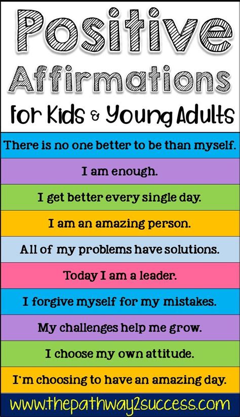 Discover and share superhero quotes for families. 101 Positive Affirmations for Kids | Positive affirmations ...