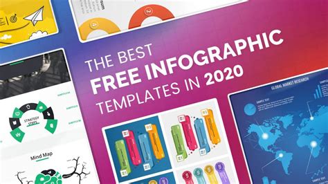 The Best Free Infographic Templates For Every Software In 2020