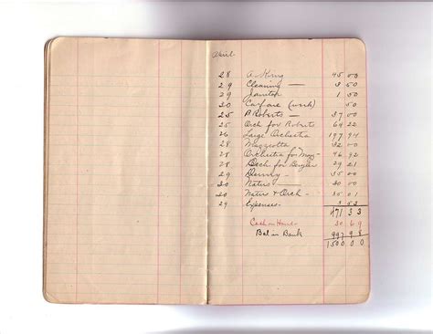 Thomas Edison's New York City Recording Studio Cash Book 01 (of 21 ...