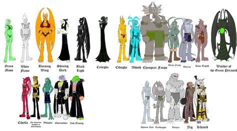 The Great Old Ones And Outer Gods Of Mythos Extra By DragonSnake On DeviantArt