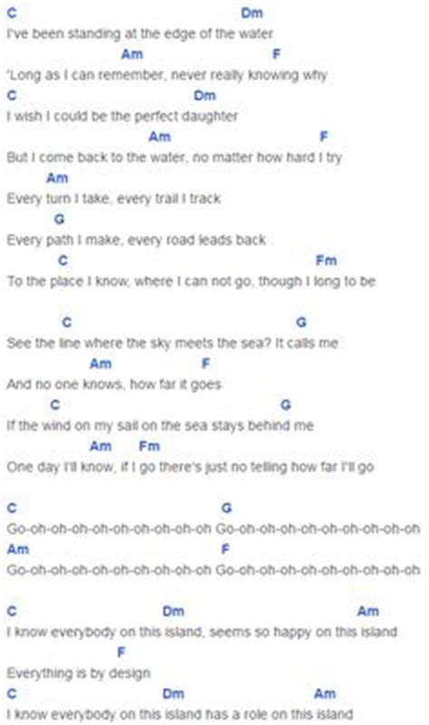 It can feel a bit unnatural and hard to know what type of in this lesson, i wanted to look at strumming patterns for beginning or new players. 33 Ukulele Lieder-Ideen | ukulele lieder, ukulele, lieder