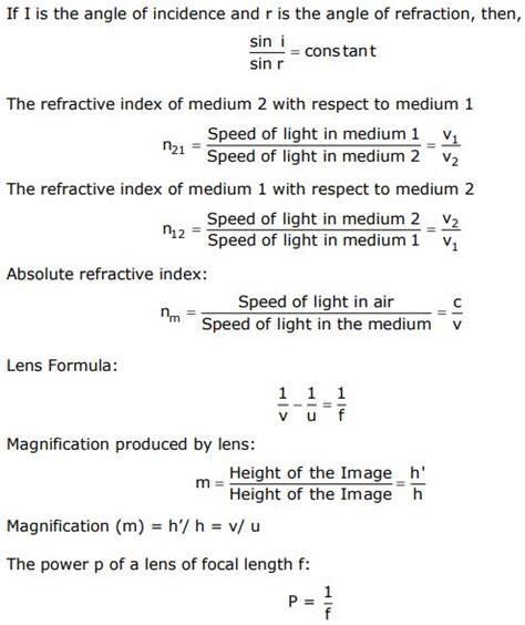 Cbse Class Science Light Reflection And Refraction Notes