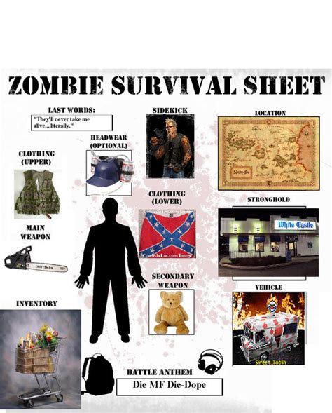 Zombie Survival Sheet By Carbondragon1093 On Deviantart