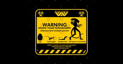 Warning Know Your Xenomorph From The 1979 Movie Alien Alien Posters And Art Prints Teepublic