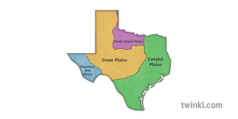 Texas Regions Illustration Twinkl