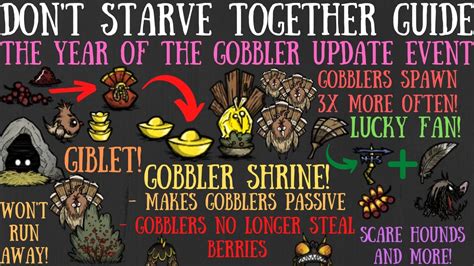 Don T Starve Together Guide Year Of The Gobbler Update Event Youtube